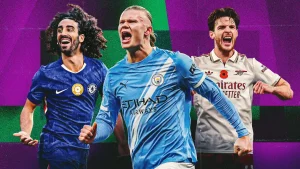 Erling Haaland, Declan Rice & the Premier League Team of the Season 2025/26 So Far